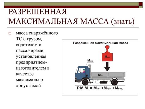 Влияние снаряженной массы на характеристики автомобиля