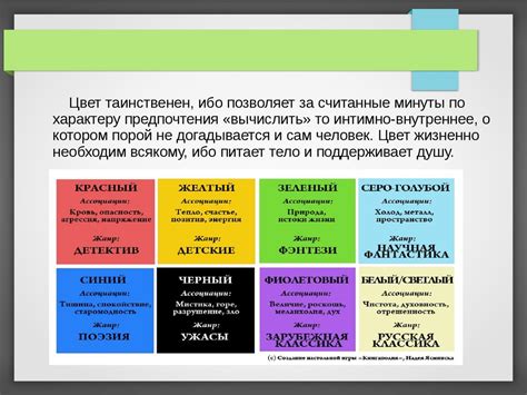 Влияние снов об огне на эмоциональное состояние не состоящих в браке молодых женщин