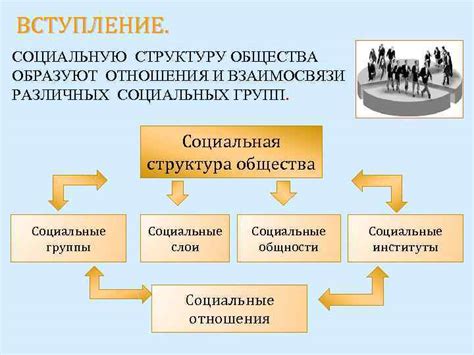 Влияние сословных привилегий на социальную структуру