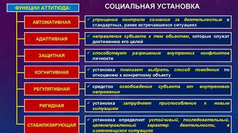 Влияние социального контекста на поведение персонажей