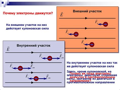 Влияние сторонних сил на человека