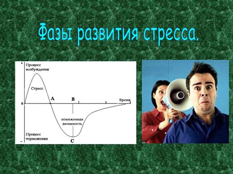 Влияние стресса и напряжения на рабочую среду