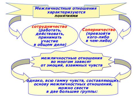 Влияние сущностных характеристик на межличностные отношения