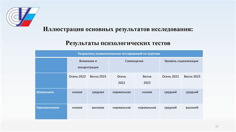 Влияние татуировки на психологическое и физическое развитие детей