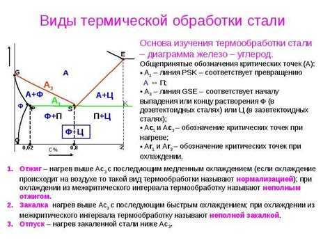 Влияние термической обработки на свойства стали