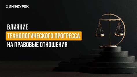 Влияние технологического прогресса на развитие логистики