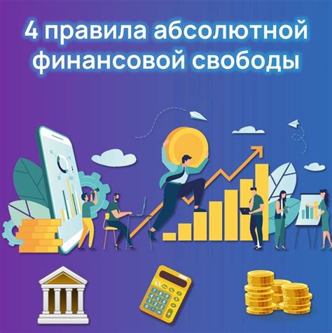 Влияние типа продажи на свободу выбора