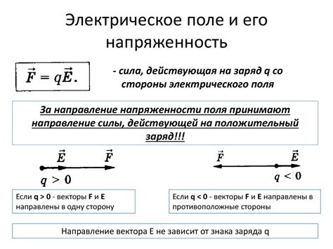 Влияние точечных зарядов на электромагнитные силы