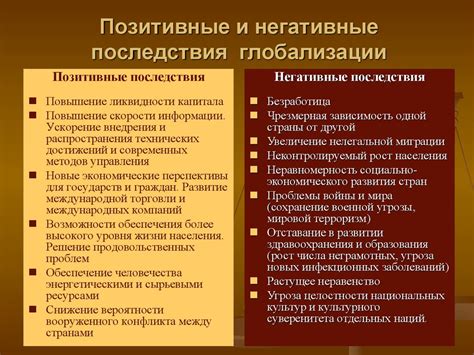 Влияние традиционного действия на человека и общество: позитивные и негативные последствия