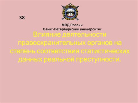 Влияние тревожности от присутствия правоохранительных органов на сновидения