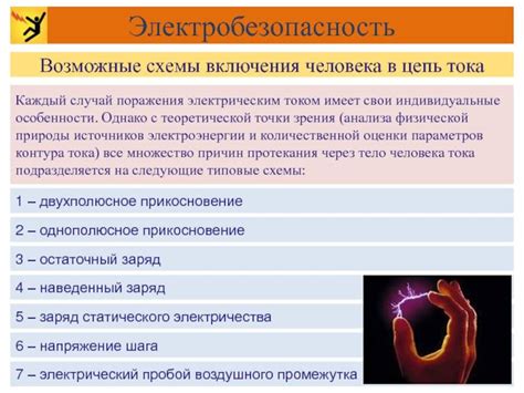 Влияние ударно-действующего тока на организм человека