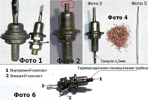 Влияние уровня антифриза