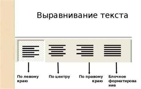 Влияние форматирования по ширине на визуальный эффект