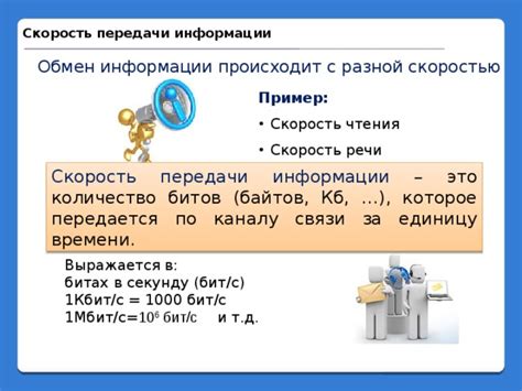 Влияние хороших байтов на скорость работы систем