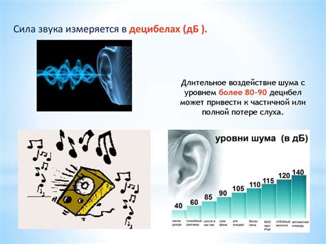 Влияние шумовых звуков на организм человека