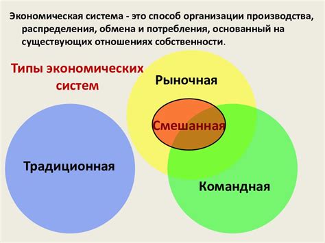 Влияние экономических факторов на рыночные отношения