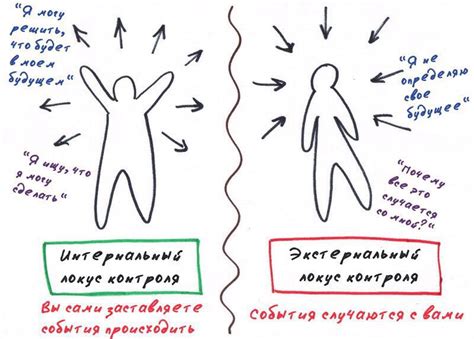 Влияние эксциклического восприятия на нашу реальность