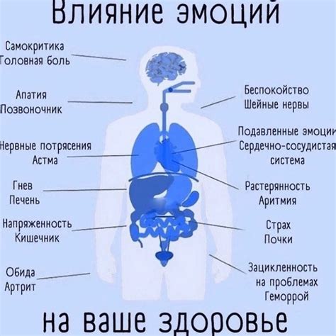 Влияние эмоций на душевное здоровье