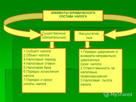 Влияние юридического состава на организацию