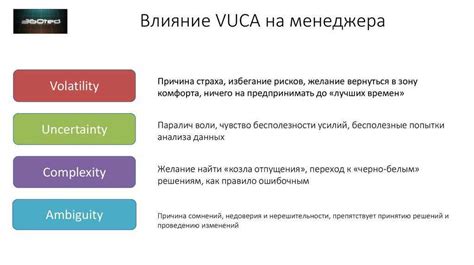 Влияние VUCA мира на современное общество