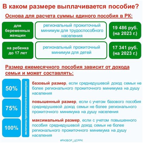 Внеочередные выплаты: когда, кому и как