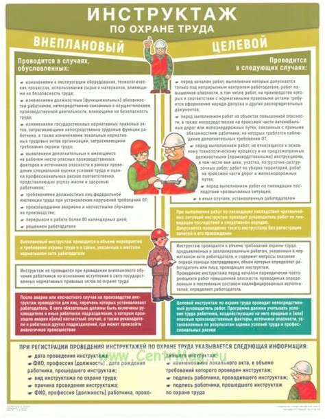 Внеплановый инструктаж по охране труда