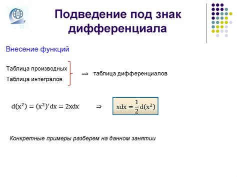 Внесение под знак дифференциала в многомерных пространствах