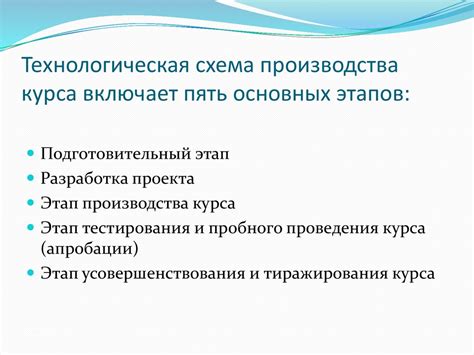 Внешнее дистанционное обучение: роль и особенности