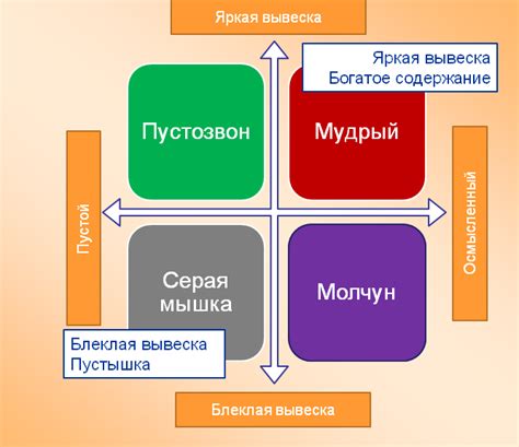 Внешние качества