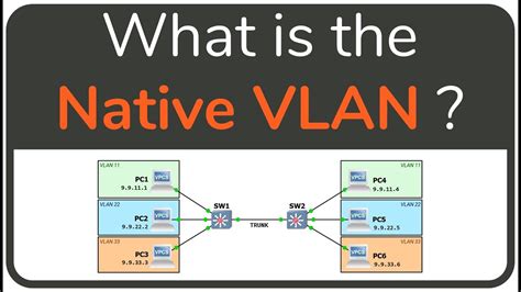 Внешние угрозы native VLAN