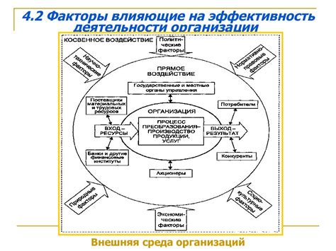 Внешние факторы, влияющие на работу термостата