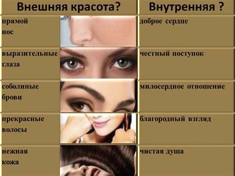 Внешняя красота в 4 классе: значение и стимул