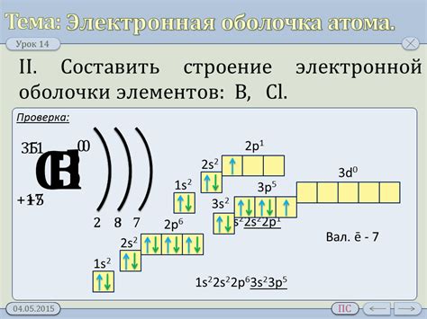 Внешняя электронная оболочка - область с наибольшим энергетическим уровнем