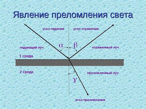 Внутреннее отражение эмоционального состояния в глубинах сновидений