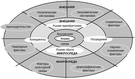 Внутреннее счастье и внешние факторы