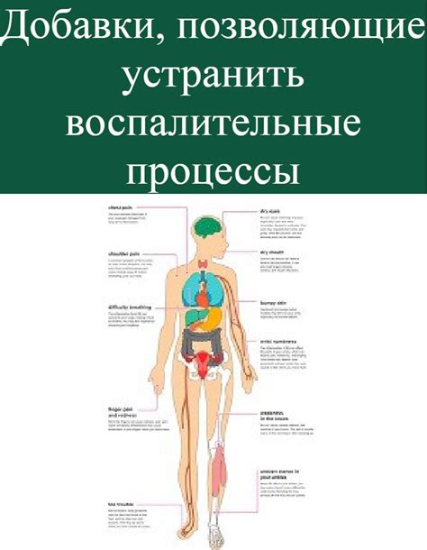 Внутренние воспалительные процессы