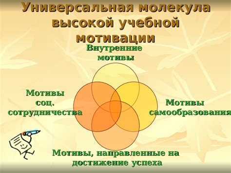 Внутренние мотивы: особенности спонтанного движения