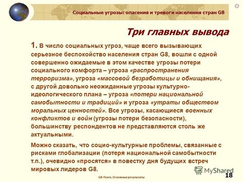 Внутренние опасения и тревоги, связанные с будущим