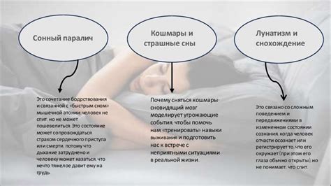 Внутренние тревоги и их отражение в сновидениях