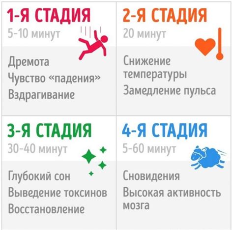 Внутренний диалог: причины эмоционального растерянности во время ночного сна