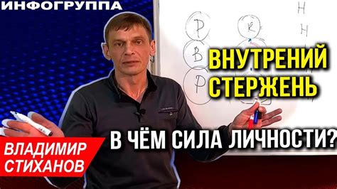 Внутренний стержень мужчины: главные черты и качества