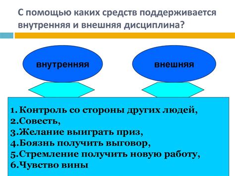 Внутренняя дисциплина: основные принципы и ее значение в жизни