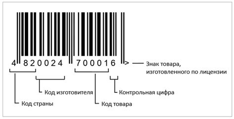 Внутренняя нумерация штрих кода: принцип работы и особенности