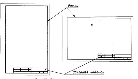 Внутренняя рамка