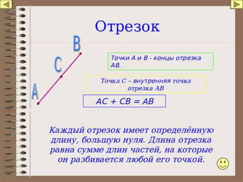 Внутренняя точка отрезка: использование