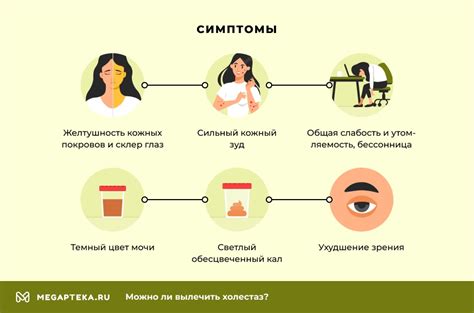 Внутрипеченочный холестаз: определение и сущность