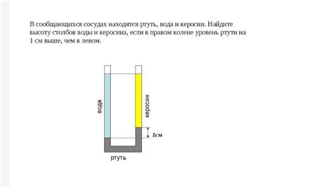 Вода, керосин, ртуть и машинное масло: что из них легче?