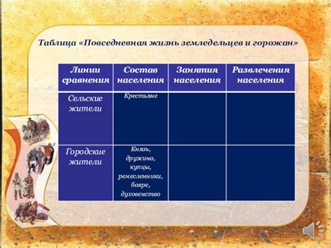 Водозащита в повседневной жизни