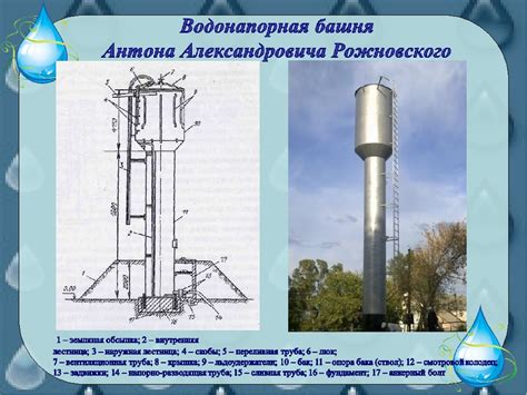 Водонапорная башня: определение и предназначение