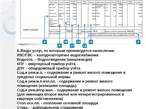 Водоотвод КПУ и ДПУ: принцип работы и функциональность